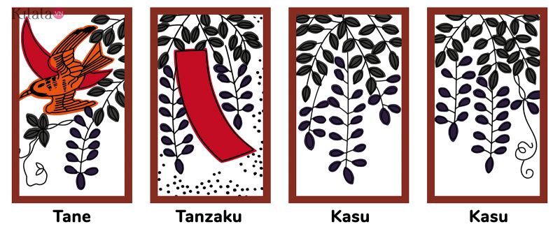 Hanafuda tháng 4 Hanafuda tháng 4